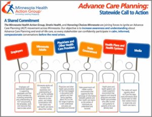 Advanced Care Planning